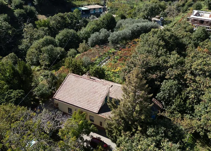 Casa Giordano Hébergement de vacances *